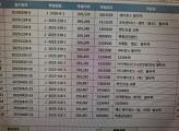 차량 썸네일 사진