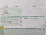 차량 썸네일 사진