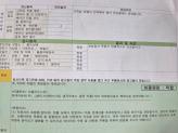 차량 썸네일 사진
