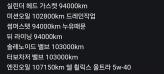 차량 썸네일 사진