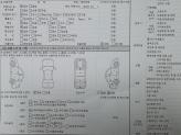 차량 썸네일 사진
