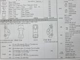 차량 썸네일 사진